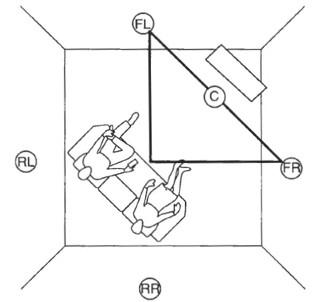 Speakercraft ASM82721 Aim-7 In-Ceiling Pivoting Speaker-FIG-2