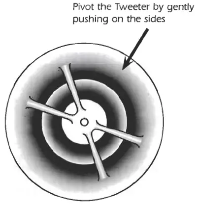 Speakercraft ASM82721 Aim-7 In-Ceiling Pivoting Speaker-FIG-6
