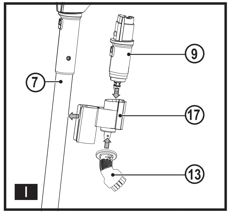 Hints for optimum use