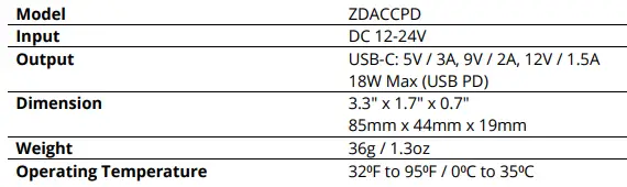 ZENDURE-A-Series-4-Port-Wall-Charger-fig-7