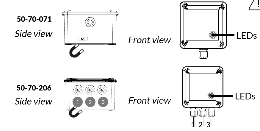 FlashO 50-70-071 LoRaWAN Counter Interface for Pulses 1