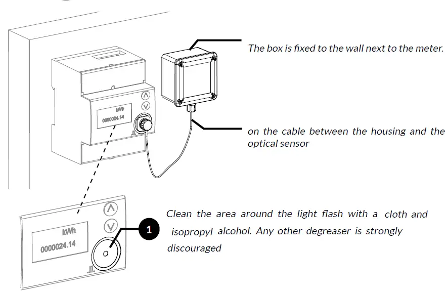 FlashO 50-70-071 LoRaWAN Counter Interface for Pulses 7