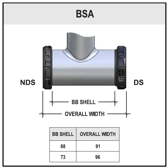 INGRID-BSA-Bottom-Bracket-FIG- (1)