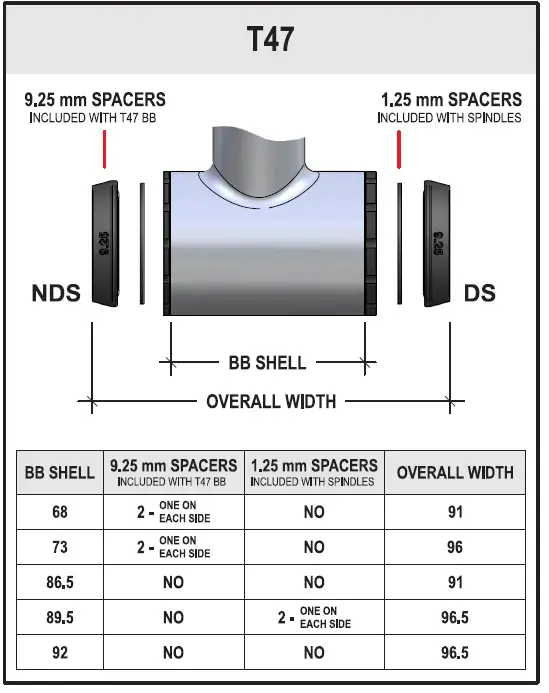 INGRID-BSA-Bottom-Bracket-FIG- (2)