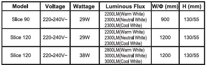 HALCYON-LED335-Slice-900mm-LED-Ceiling-Batten-FIG-2