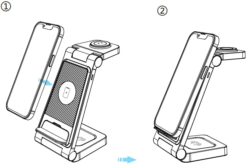 How to use the Products