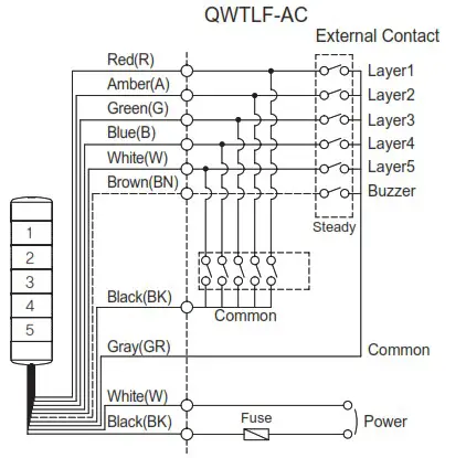 QLIGHT QWT Wall Mount LED Signal Tower with Built In Audible Alarm - Wiring Instructions 7
