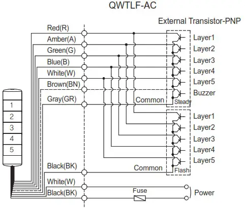 QLIGHT QWT Wall Mount LED Signal Tower with Built In Audible Alarm - Wiring Instructions 8