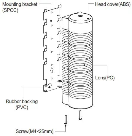 QLIGHT QWT Wall Mount LED Signal Tower with Built In Audible Alarm - Wiring Instructions 9