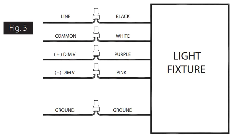 0-10v Dimmable Wiring