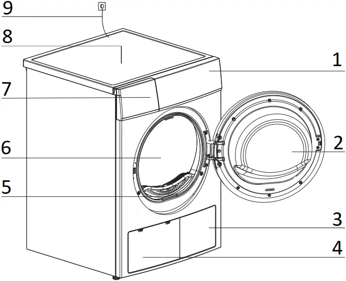 esatto ECD80W - Dryer Features