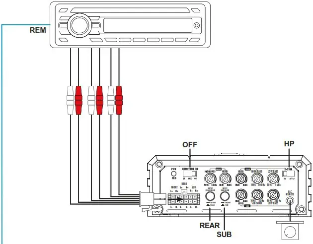 HIFONICS ZXS1100 5 Digital Class D 5-Channel Amplifier - APPLICATION EXAMPLE 1