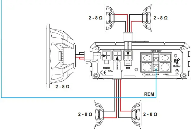 HIFONICS ZXS1100 5 Digital Class D 5-Channel Amplifier - APPLICATION EXAMPLE 2