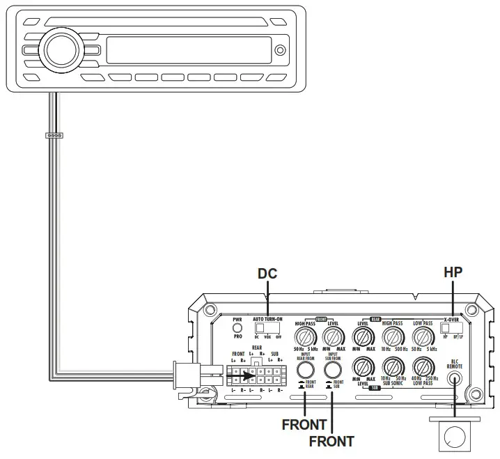 HIFONICS ZXS1100 5 Digital Class D 5-Channel Amplifier - APPLICATION EXAMPLE 3