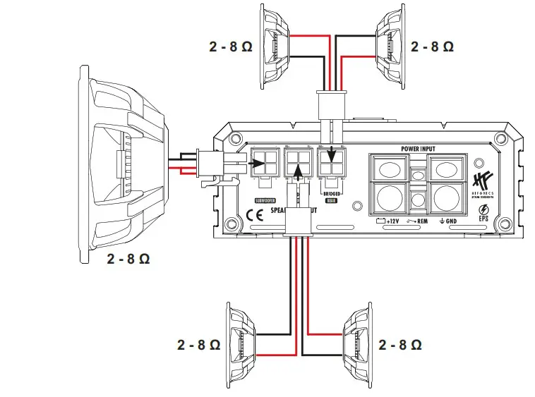 HIFONICS ZXS1100 5 Digital Class D 5-Channel Amplifier - APPLICATION EXAMPLE 4