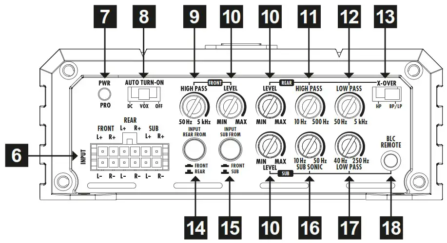 HIFONICS ZXS1100 5 Digital Class D 5-Channel Amplifier - DESCRIPTION OF OPERATION 1