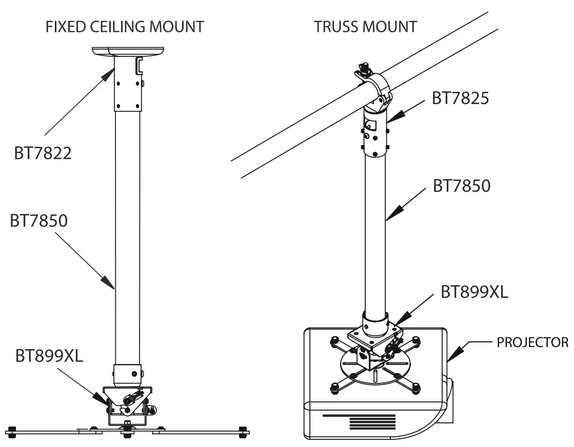 TYPICAL POLE MOUNTED INSTALLATION