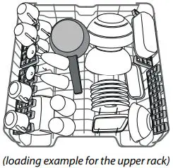 Whirlpool WRIC 3C26 P Stainless Steel Dishwasher-FIG13