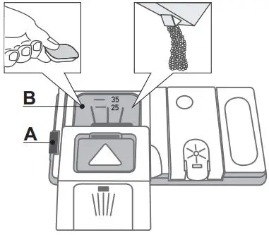 Whirlpool WRIC 3C26 P Stainless Steel Dishwasher-FIG6