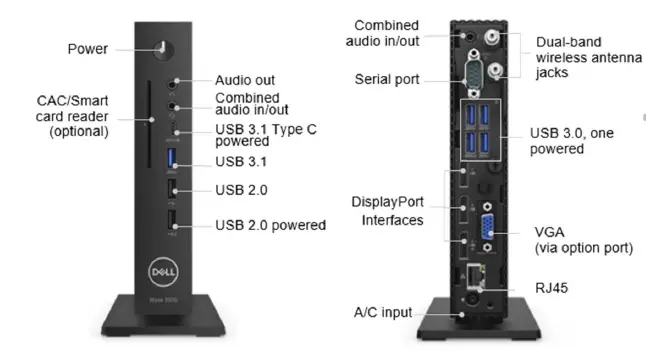 Dell Wyse 5070 Thin Client fig-8