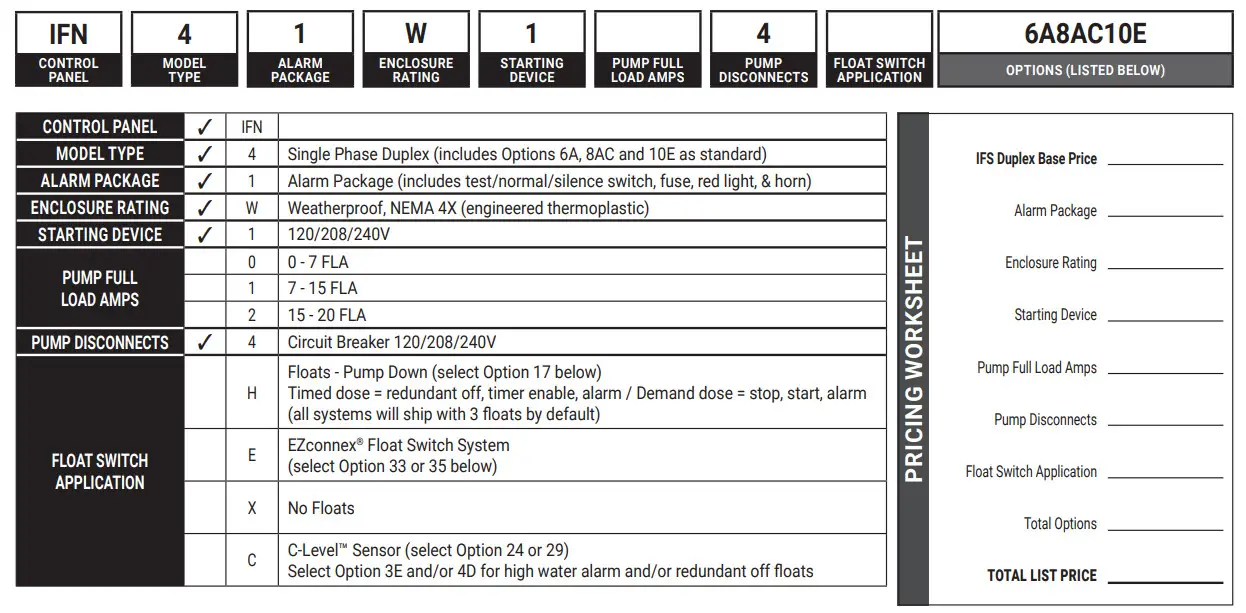 SJE RHOMBUS 9500054M IFS Single Phase Duplex - panel