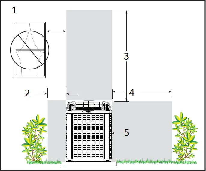 TRANE 4TWX5 - Suggested Locations for Best Reliability 1