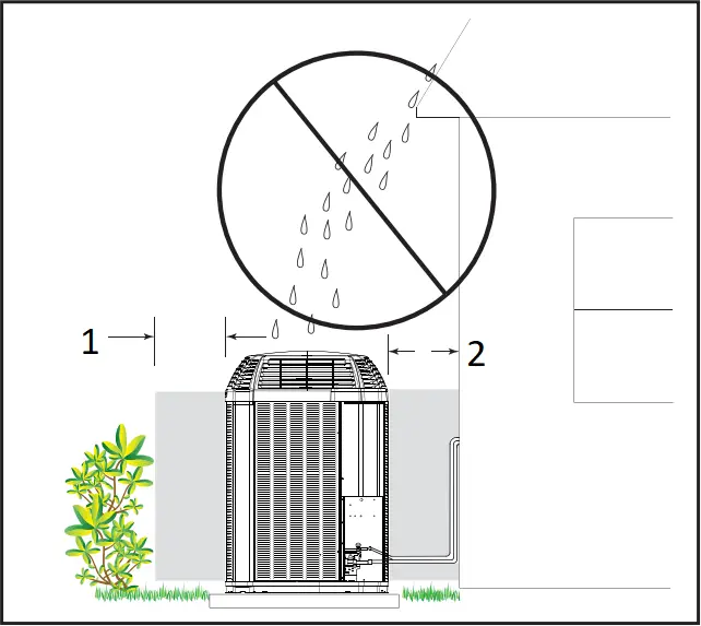 TRANE 4TWX5 - Suggested Locations for Best Reliability 2