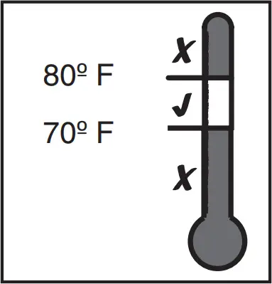 TRANE 4TWX5 - System Charge Adjustment 3