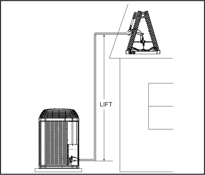 TRANE 4TWX5 - System Charge Adjustment 4