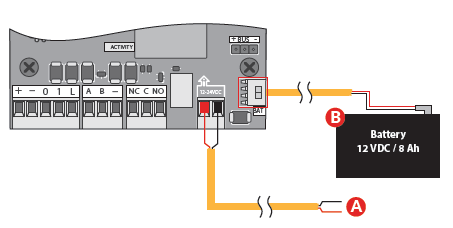 PDK-RDC-EXP-1-Red-1-One-Door-Controller-FIG-9