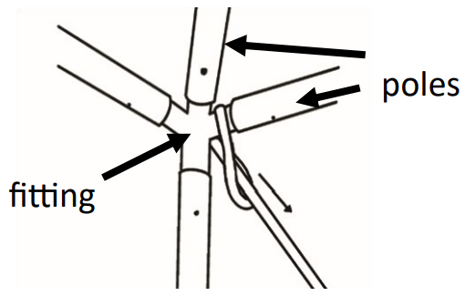 AMERICAN TENT 15foot x 30foot Commercial Party Frame Tent - Loop Ratchet