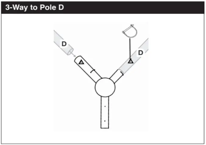 AMERICAN TENT 15foot x 30foot Commercial Party Frame Tent - alignment pin
