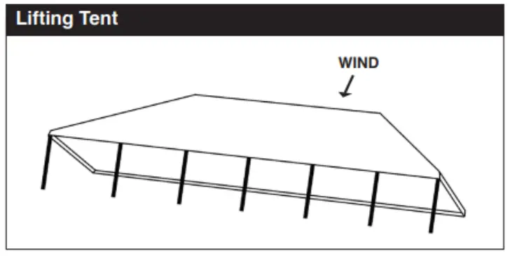 AMERICAN TENT 15foot x 30foot Commercial Party Frame Tent - lifting