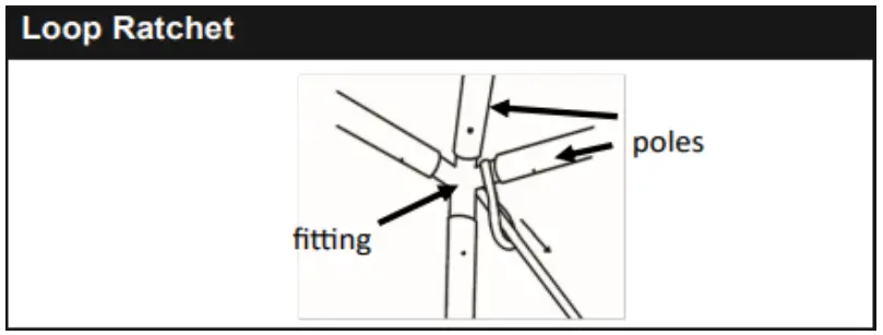 AMERICAN TENT 15foot x 30foot Commercial Party Frame Tent - ratchet strap