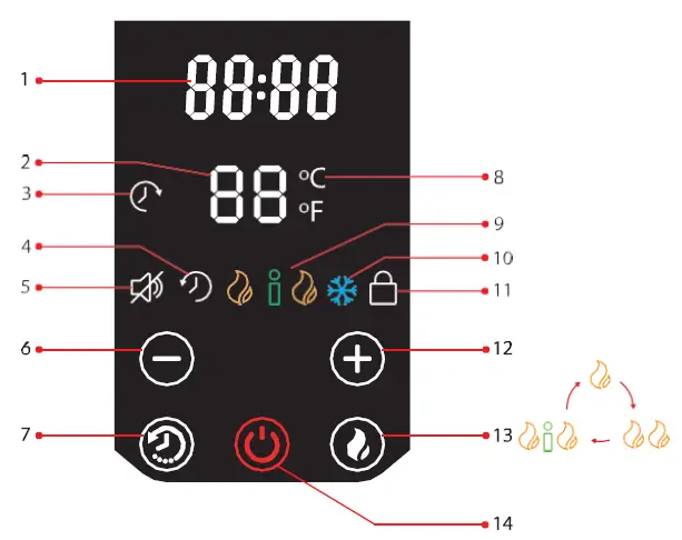 ewt-FUTURAD20M-Electric-Heating- (3)