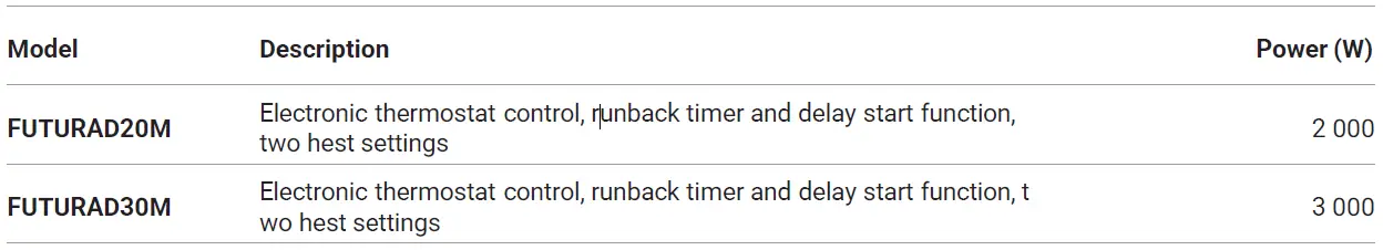 ewt-FUTURAD20M-Electric-Heating- (6)