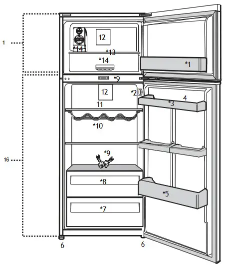 SUMMIT FF1513SS Top Mount Refrigerator Freezer - fig 1