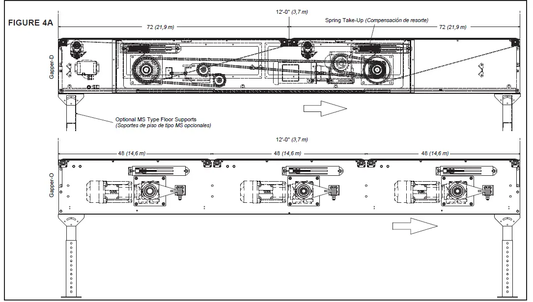 HYTROL Gapper-D High Speed Belt Conveyor 1