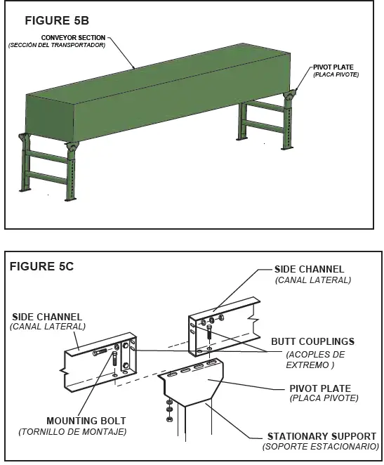 HYTROL Gapper-D High Speed Belt Conveyor 3