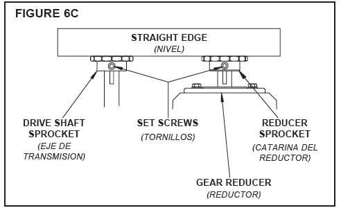 HYTROL Gapper-D High Speed Belt Conveyor 6