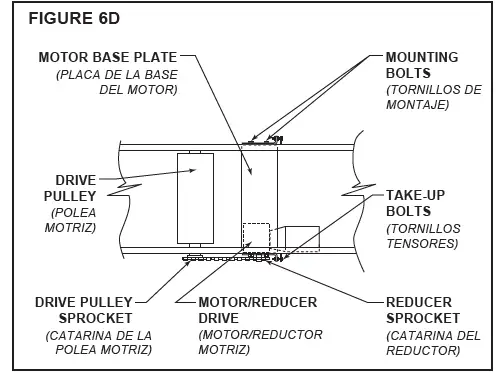 HYTROL Gapper-D High Speed Belt Conveyor 7