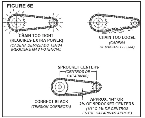 HYTROL Gapper-D High Speed Belt Conveyor 8