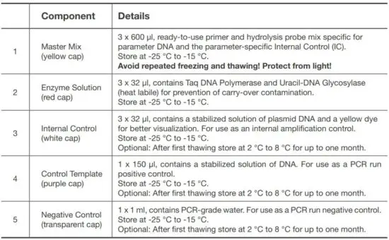 FIG 3 KIT 2300 49.JPG
