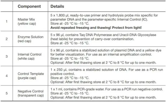FIG 5 KIT 2300 50.JPG