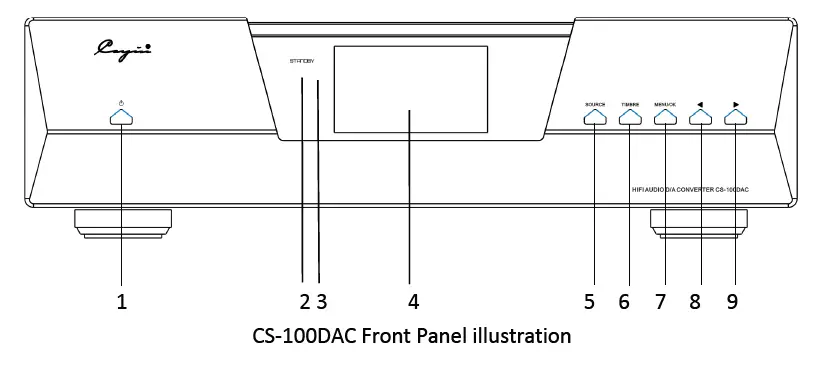 Cayin-CS-100DAC-HiFi-Audio-D-A-Converter-1