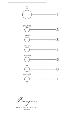 Cayin-CS-100DAC-HiFi-Audio-D-A-Converter-4