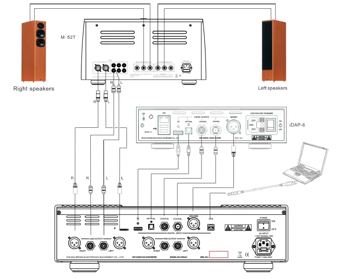 Cayin-CS-100DAC-HiFi-Audio-D-A-Converter-6