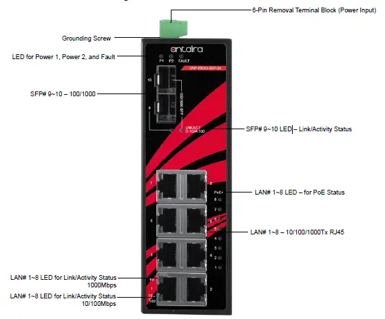 antaira-LNP-1002G-SFP-24-Series-10-Port-Industrial-Gigabit-PoE-Plus-Unmanaged-Ethernet-Switch-01