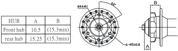 Related Mounting Specification Figure 2