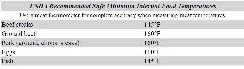 Presto-7062-22-inch-Electric-Griddle-with-removable-handles-fig-3